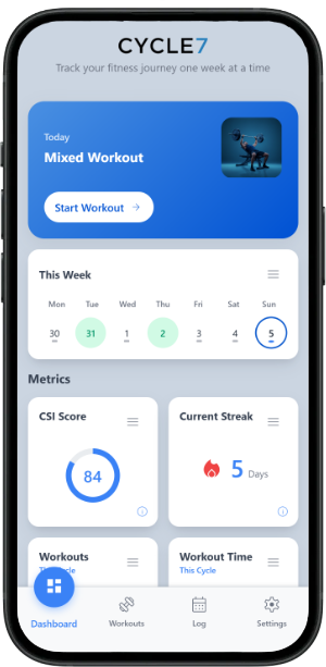 Cycle7 App Mockup